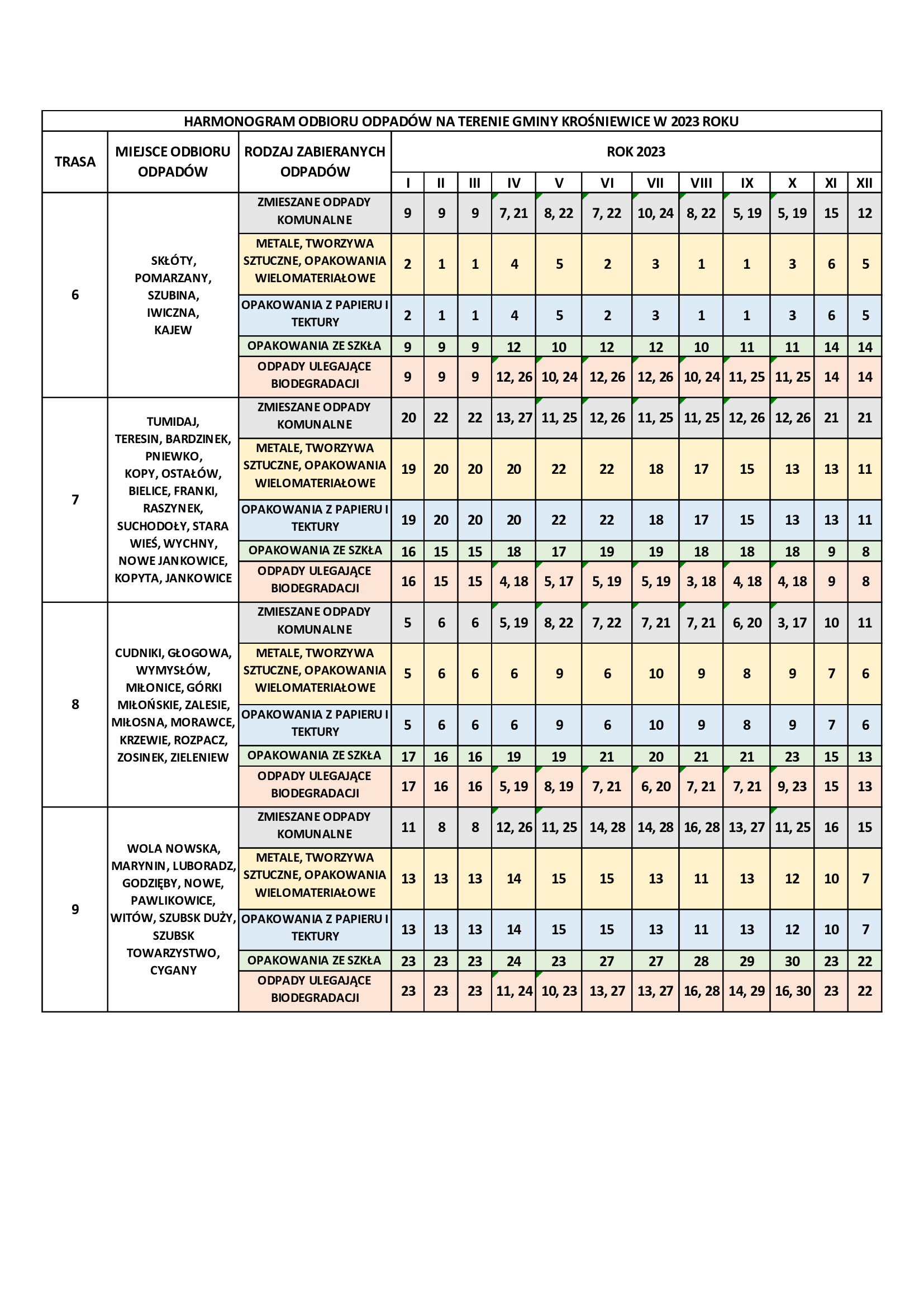 Harmonogram odbioru odpadów dla Gminy Krośniewice