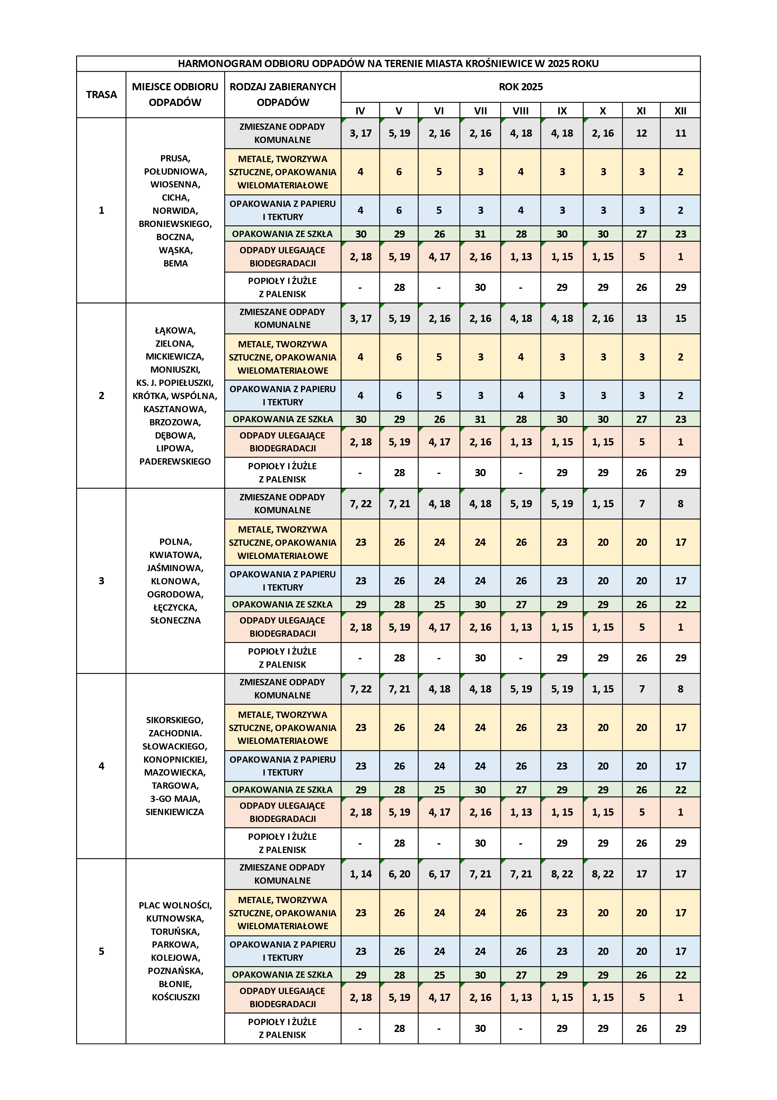 Nowy harmonogram na 2025 dla Miasta i Gminy Krośniewice